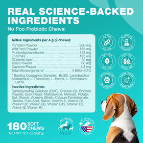Dog Probiotics for Digestive Health with Enzymes