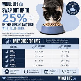 Whole Life Cat Just One Turkey Freeze Dried Cat Treats - Human Grade High Protein Food, Healthy Training Snacks, Freeze Dried Turkey Food Toppers, USA Made Natural Treats - 8 Oz (Pack of 1)