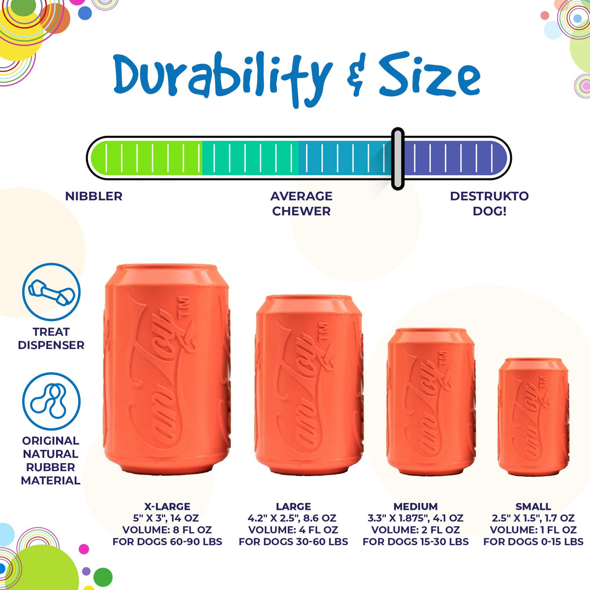 Can Toy Rubber Dog Chew Toy & Treat Dispenser