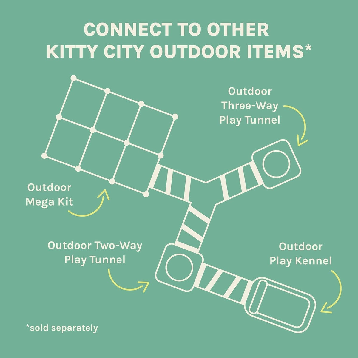 Outdoor Catio Furniture and Play Kits for Cats, Outdoor Mega Kit